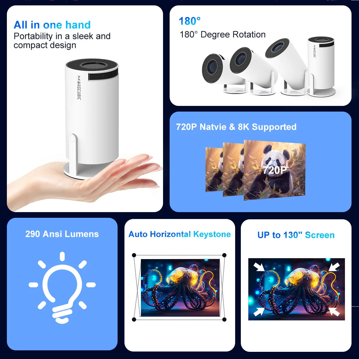 Mini Home Cinema Projector
