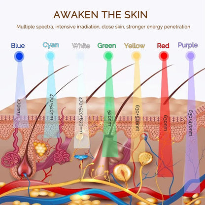 Glow Therapy LED Face Mask