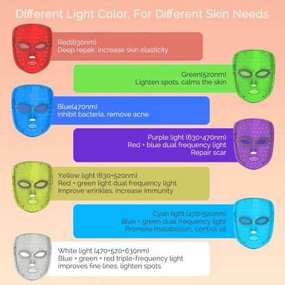 Glow Therapy LED Face Mask