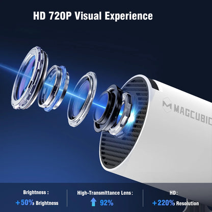 Mini Home Cinema Projector