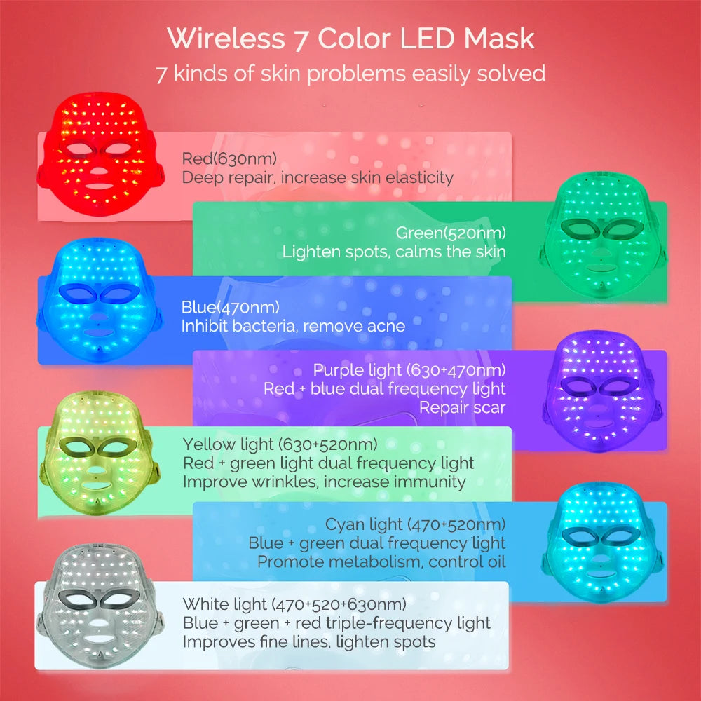 Glow Therapy LED Face Mask