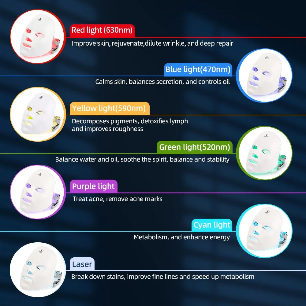 Glow Therapy LED Face Mask